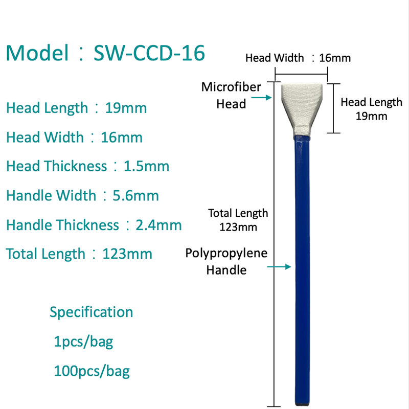 SW-CCD-16 без пылью и мягкий мазон линзы микрофибры
