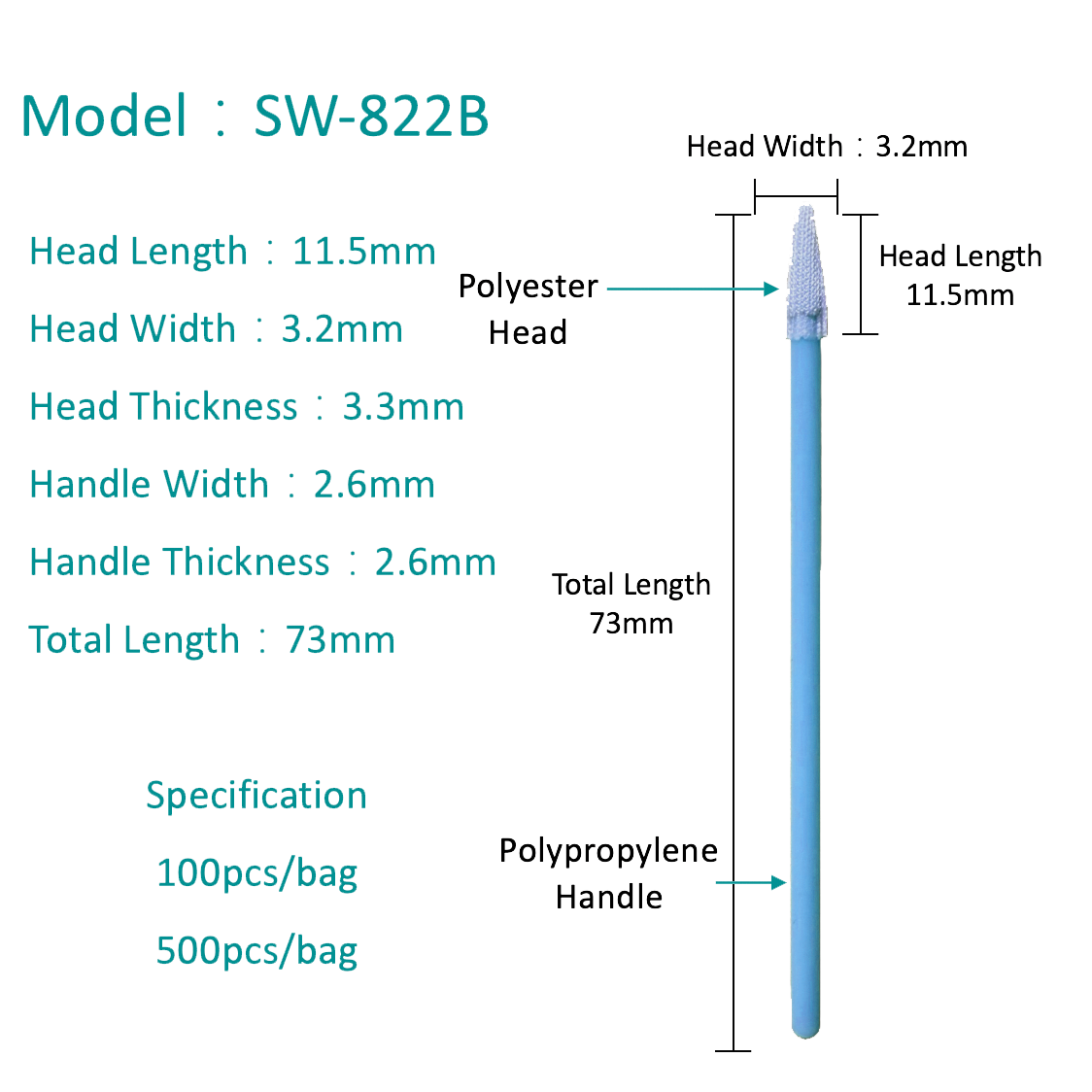 SW-822B Высокий поглощение полиэфир