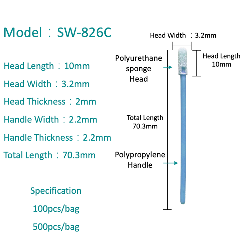 SW-826C Круглая голова прочная пыль без пыли губки